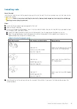 Предварительный просмотр 27 страницы Dell EMC Data Domain DD9300 Installation Manual
