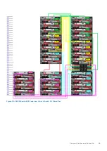 Предварительный просмотр 53 страницы Dell EMC Data Domain DD9300 Installation Manual