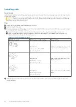 Предварительный просмотр 30 страницы Dell EMC Data Domain DD9800 Installation Manual