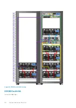 Предварительный просмотр 68 страницы Dell EMC Data Domain DD9800 Installation Manual