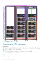 Предварительный просмотр 76 страницы Dell EMC Data Domain DD9800 Installation Manual