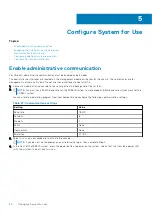 Предварительный просмотр 80 страницы Dell EMC Data Domain DD9800 Installation Manual