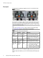 Предварительный просмотр 16 страницы Dell EMC Data Domain DS60 Hardware Manual