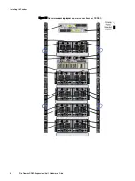 Предварительный просмотр 62 страницы Dell EMC Data Domain DS60 Hardware Manual