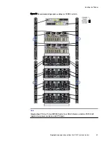 Предварительный просмотр 63 страницы Dell EMC Data Domain DS60 Hardware Manual