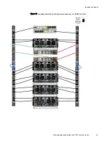 Предварительный просмотр 69 страницы Dell EMC Data Domain DS60 Hardware Manual