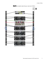 Предварительный просмотр 71 страницы Dell EMC Data Domain DS60 Hardware Manual