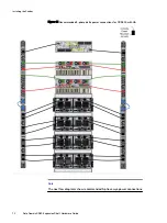 Предварительный просмотр 72 страницы Dell EMC Data Domain DS60 Hardware Manual