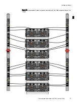 Предварительный просмотр 73 страницы Dell EMC Data Domain DS60 Hardware Manual