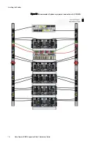 Предварительный просмотр 78 страницы Dell EMC Data Domain DS60 Hardware Manual