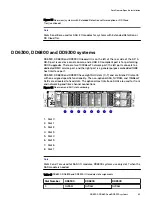 Предварительный просмотр 83 страницы Dell EMC Data Domain DS60 Hardware Manual