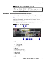 Предварительный просмотр 13 страницы Dell EMC Data Domain ES30 Expansion Shelf Hardware Manual