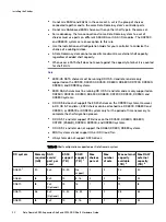 Предварительный просмотр 22 страницы Dell EMC Data Domain ES30 Expansion Shelf Hardware Manual