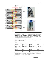 Предварительный просмотр 31 страницы Dell EMC Data Domain ES30 Expansion Shelf Hardware Manual