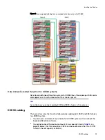 Предварительный просмотр 35 страницы Dell EMC Data Domain ES30 Expansion Shelf Hardware Manual