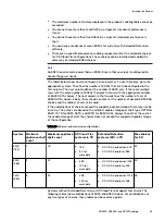 Предварительный просмотр 45 страницы Dell EMC Data Domain ES30 Expansion Shelf Hardware Manual