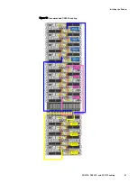 Предварительный просмотр 53 страницы Dell EMC Data Domain ES30 Expansion Shelf Hardware Manual