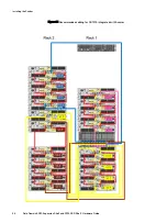 Предварительный просмотр 58 страницы Dell EMC Data Domain ES30 Expansion Shelf Hardware Manual