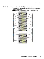 Предварительный просмотр 75 страницы Dell EMC Data Domain ES30 Expansion Shelf Hardware Manual