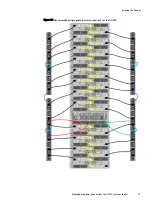 Предварительный просмотр 77 страницы Dell EMC Data Domain ES30 Expansion Shelf Hardware Manual