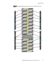 Предварительный просмотр 79 страницы Dell EMC Data Domain ES30 Expansion Shelf Hardware Manual