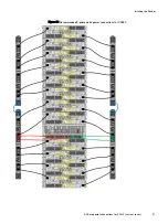 Предварительный просмотр 91 страницы Dell EMC Data Domain ES30 Expansion Shelf Hardware Manual