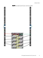 Предварительный просмотр 93 страницы Dell EMC Data Domain ES30 Expansion Shelf Hardware Manual