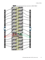 Предварительный просмотр 95 страницы Dell EMC Data Domain ES30 Expansion Shelf Hardware Manual