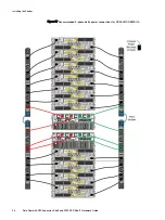 Предварительный просмотр 96 страницы Dell EMC Data Domain ES30 Expansion Shelf Hardware Manual