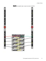 Предварительный просмотр 101 страницы Dell EMC Data Domain ES30 Expansion Shelf Hardware Manual