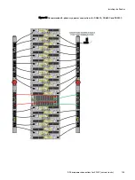 Предварительный просмотр 103 страницы Dell EMC Data Domain ES30 Expansion Shelf Hardware Manual