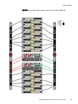 Предварительный просмотр 105 страницы Dell EMC Data Domain ES30 Expansion Shelf Hardware Manual