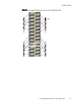 Предварительный просмотр 107 страницы Dell EMC Data Domain ES30 Expansion Shelf Hardware Manual