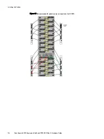 Предварительный просмотр 108 страницы Dell EMC Data Domain ES30 Expansion Shelf Hardware Manual