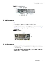 Предварительный просмотр 113 страницы Dell EMC Data Domain ES30 Expansion Shelf Hardware Manual