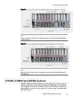 Предварительный просмотр 115 страницы Dell EMC Data Domain ES30 Expansion Shelf Hardware Manual