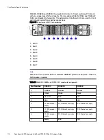 Предварительный просмотр 116 страницы Dell EMC Data Domain ES30 Expansion Shelf Hardware Manual