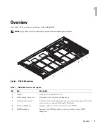 Preview for 5 page of Dell EMC DSS 9000J Installation And Service Manual