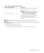 Preview for 15 page of Dell EMC DSS 9000J Installation And Service Manual