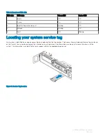 Предварительный просмотр 7 страницы Dell EMC DSS 9000J Manual