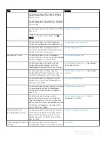 Предварительный просмотр 9 страницы Dell EMC DSS 9000J Manual