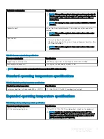 Предварительный просмотр 13 страницы Dell EMC DSS 9000J Manual