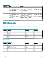 Preview for 10 page of Dell EMC DSS 9600 Installation And Service Manual