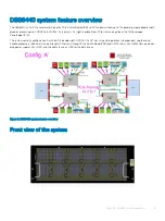 Preview for 9 page of Dell EMC DSS8440 Installation And Service Manual