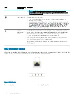 Preview for 16 page of Dell EMC DSS8440 Installation And Service Manual