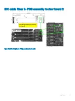 Preview for 121 page of Dell EMC DSS8440 Installation And Service Manual