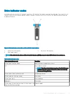 Preview for 9 page of Dell EMC E02B Installation And Service Manual