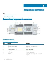 Preview for 104 page of Dell EMC E02B Installation And Service Manual