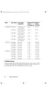 Preview for 7 page of Dell EMC E17W Getting Started Manual