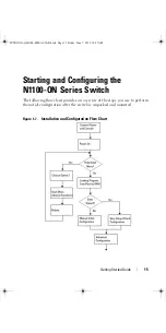 Preview for 16 page of Dell EMC E17W Getting Started Manual